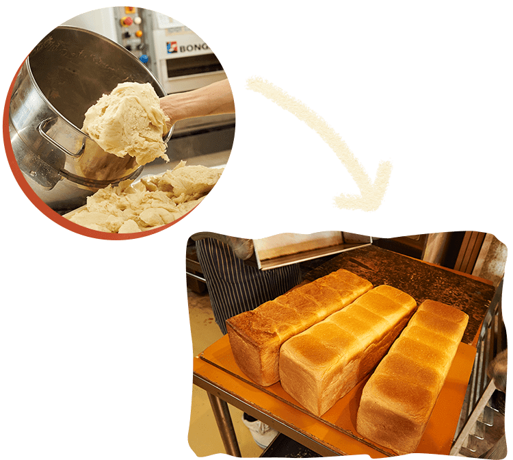 パンを作る